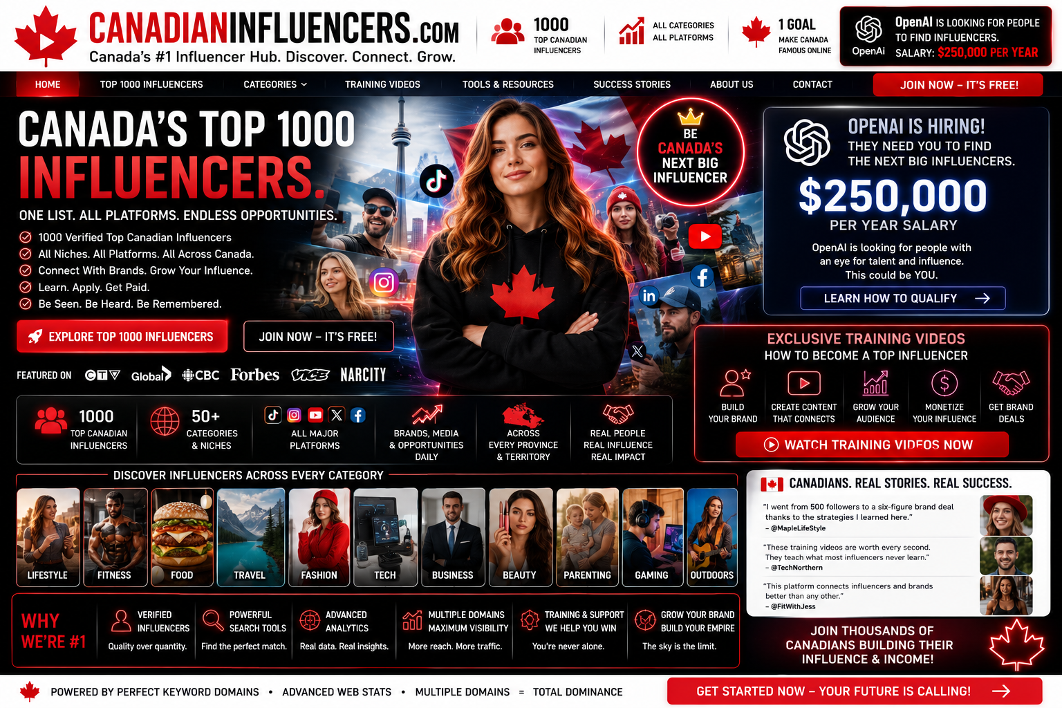 canadianinfluencers.com